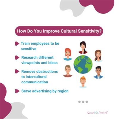 how to build a customer service team and the importance of cultural sensitivity in international markets